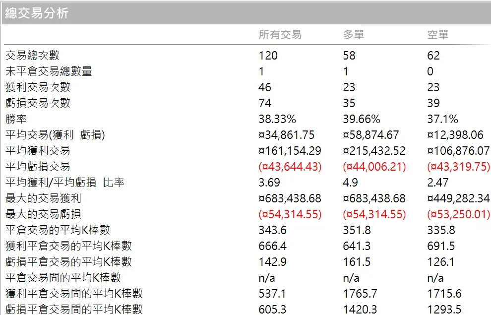 Strong 04 20260101 5