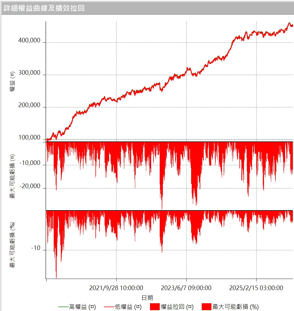 Nqglobal 10 20260101 4