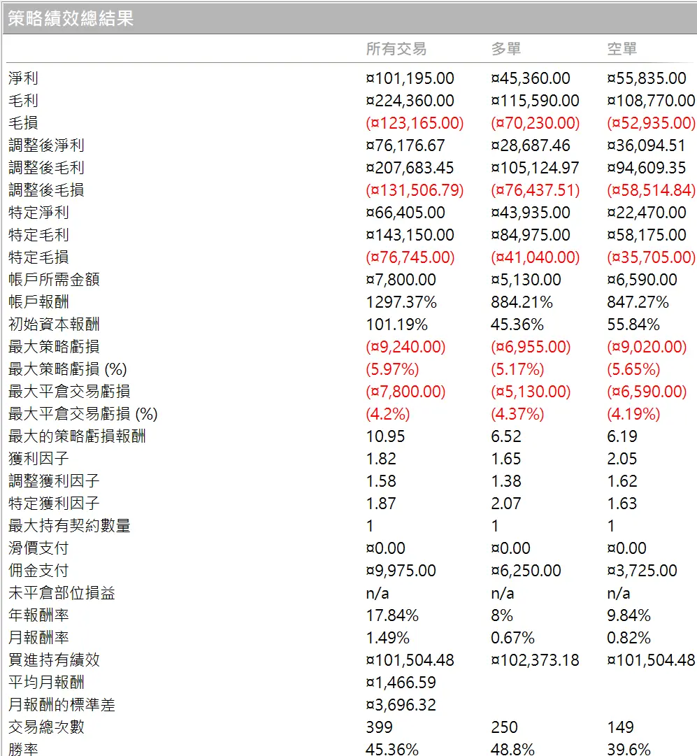 Universal 16 20250629 1