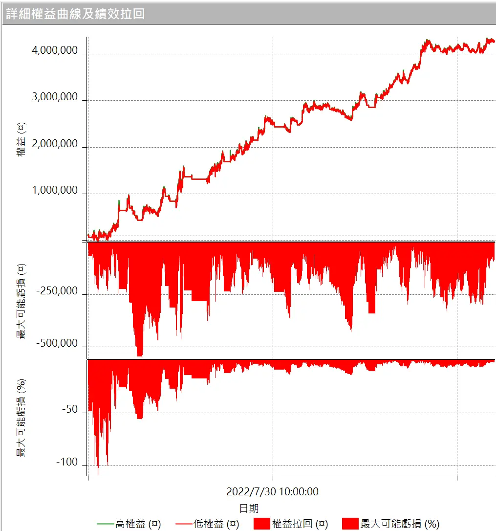 Strong 04 20260101 4