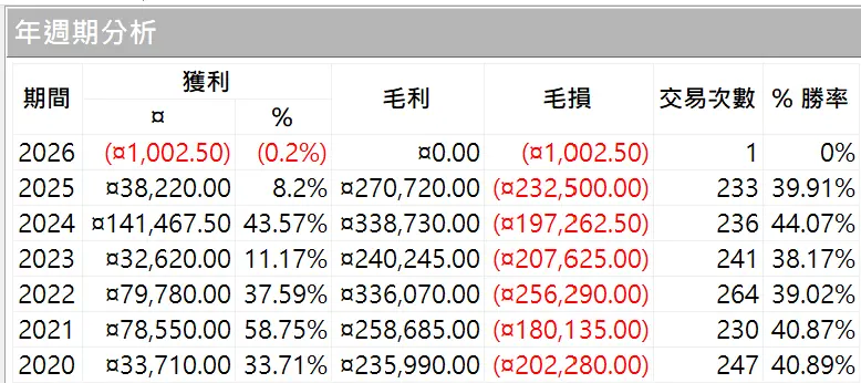 Nqglobal 09 20260101 2
