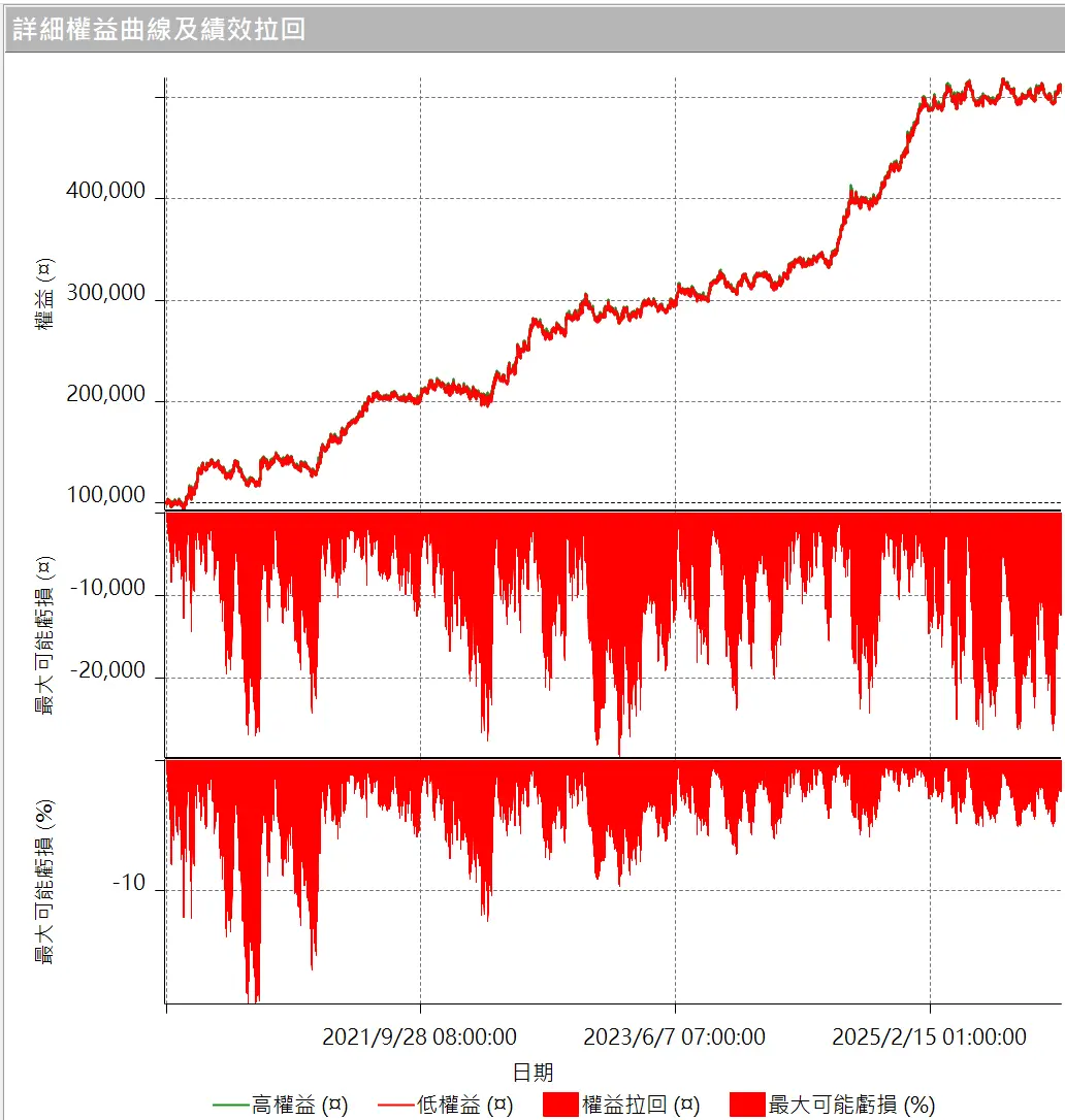 Nqglobal 09 20260101 4