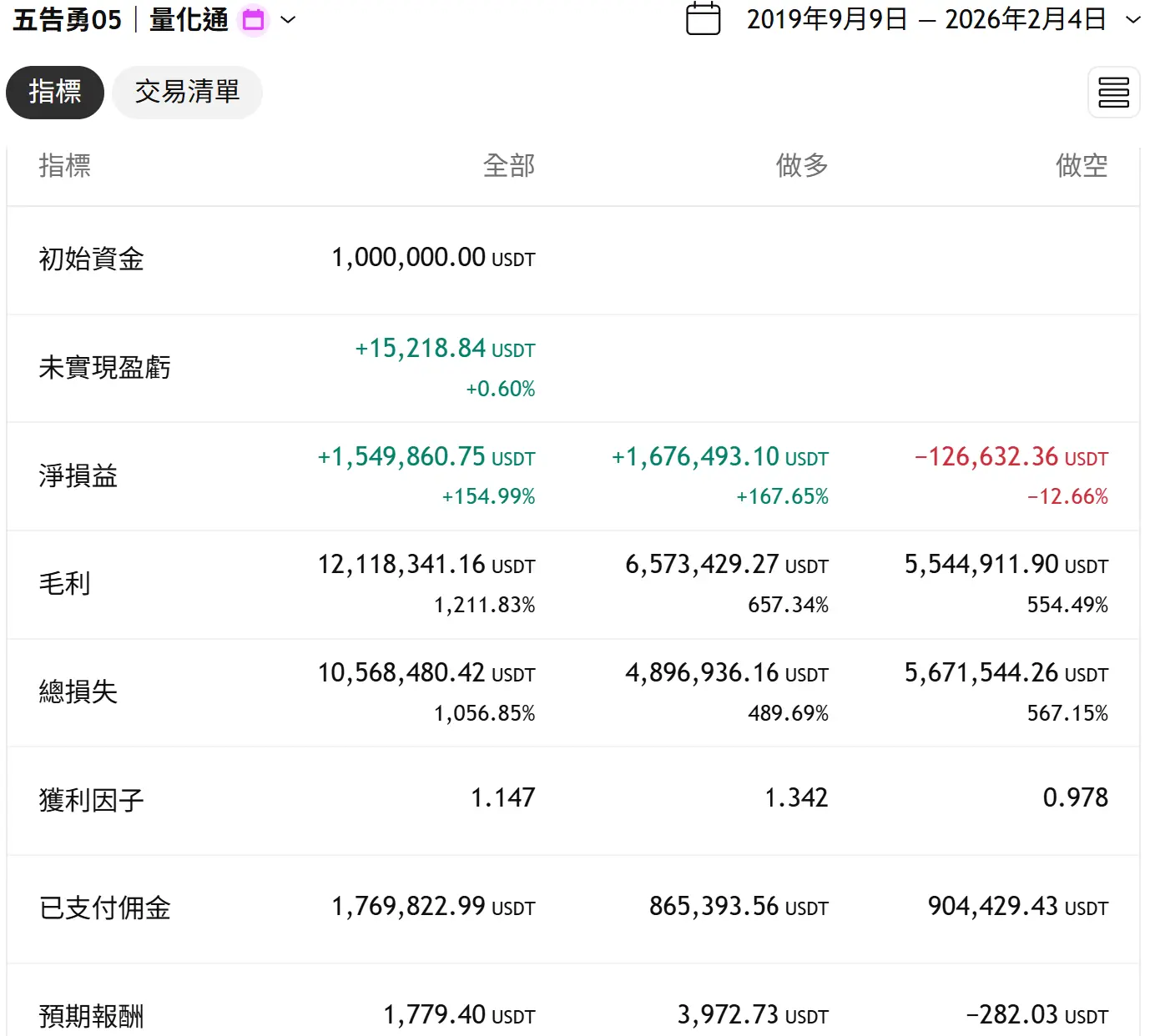 Strong 05 20260101 3 Tv