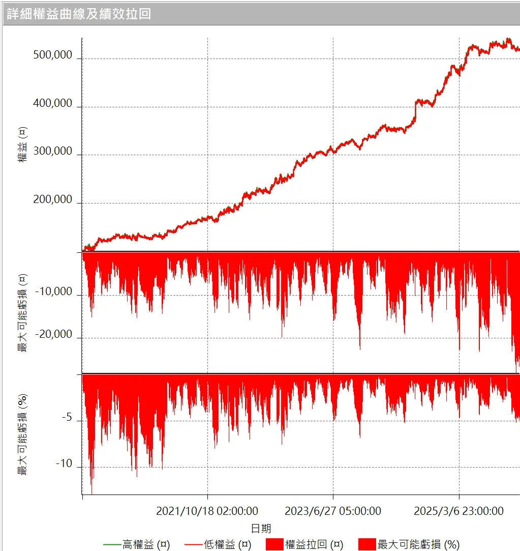 Universal 10 20250629 4