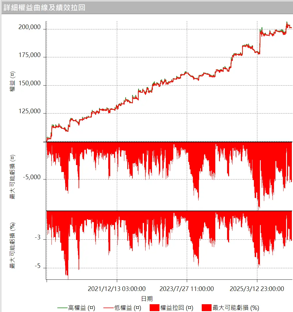 Universal 16 20250629 4