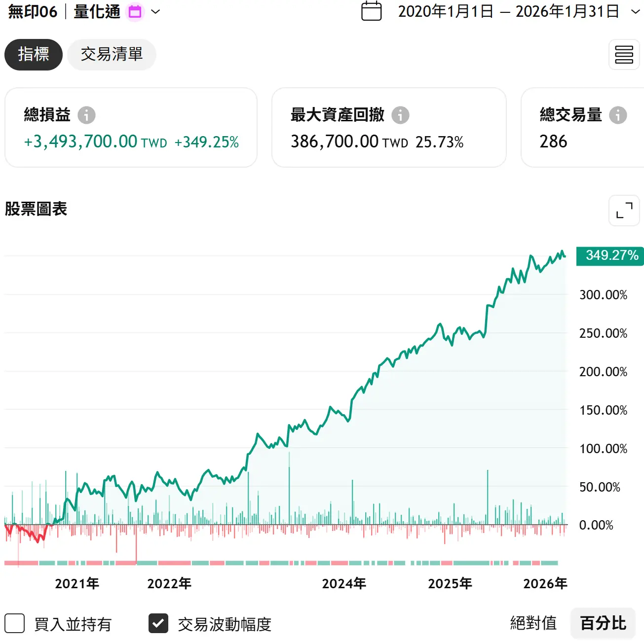Unprint 06 20250615 1 Tv