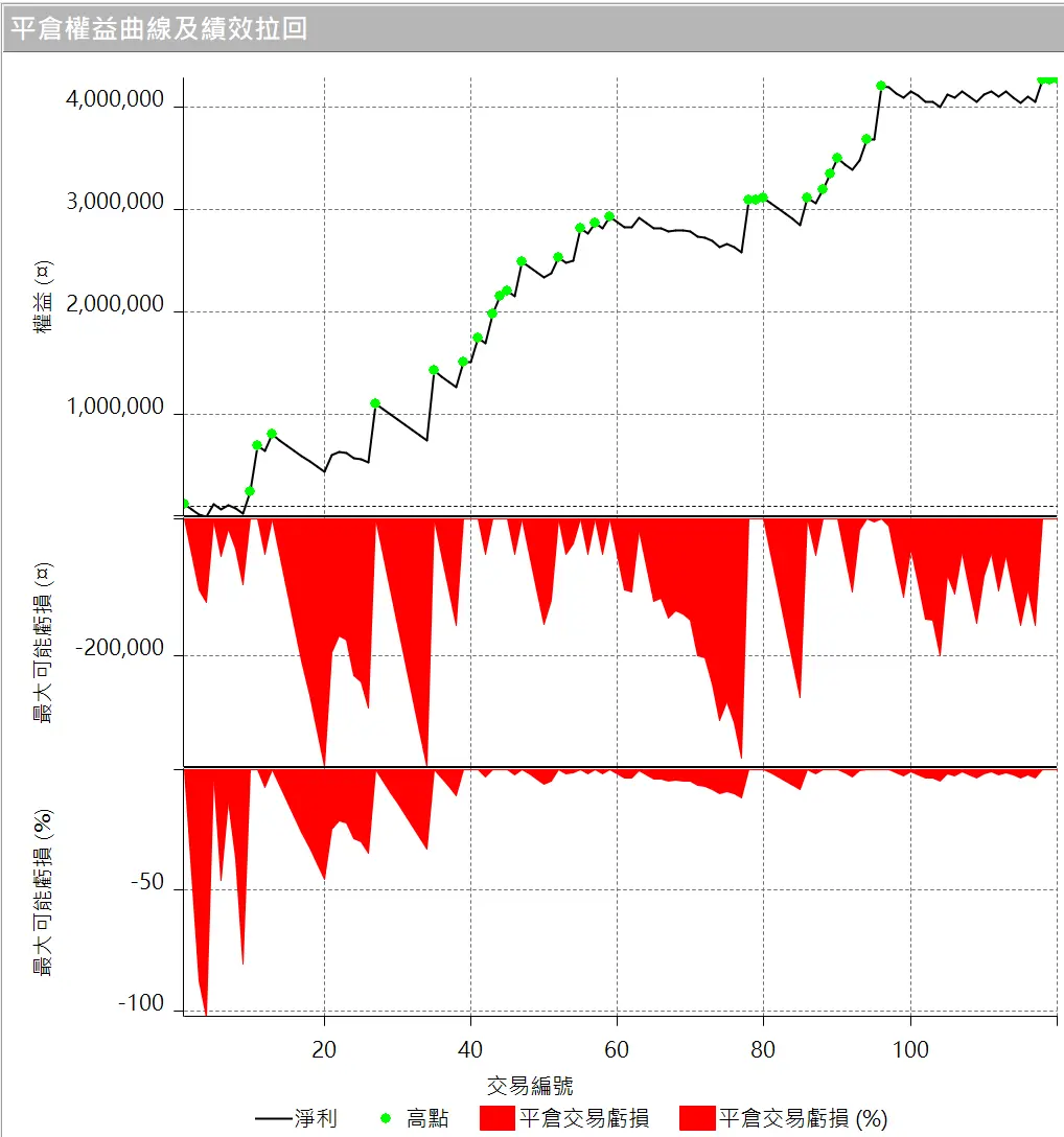 Strong 04 20260101 3