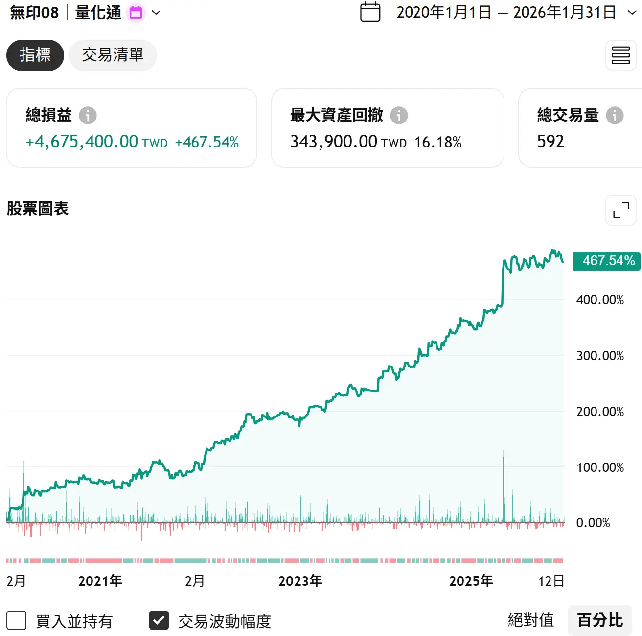Unprint 08 20250615 1 Tv
