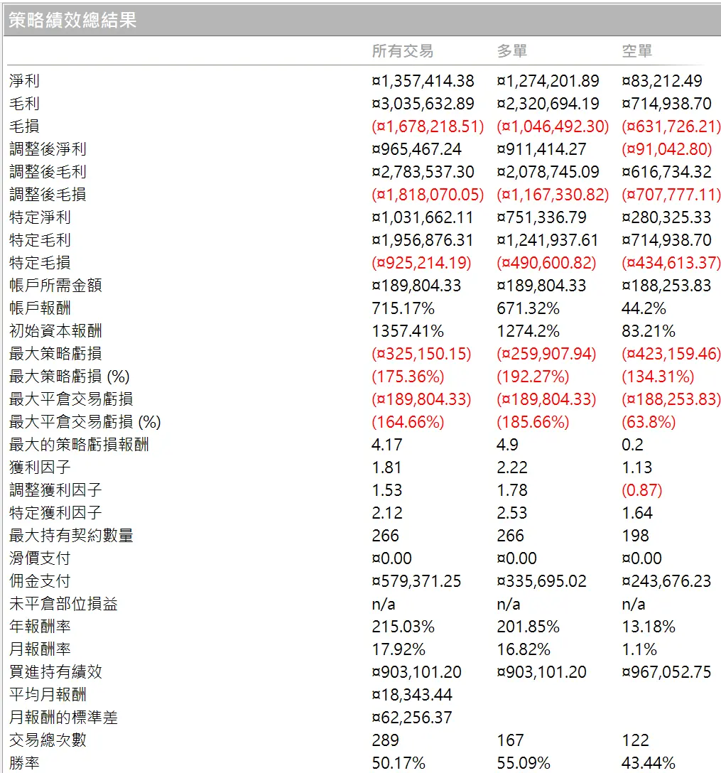 Strong 02 20260101 1