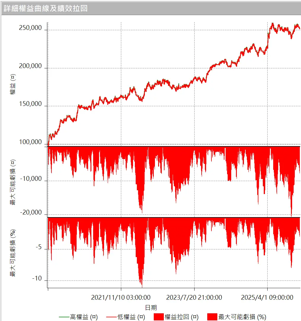 Universal 15 20250629 4