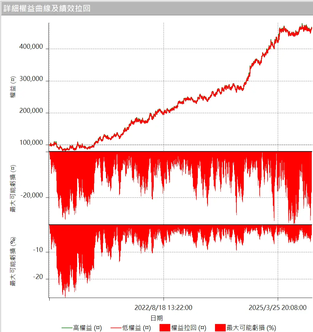 Universal 13 20250629 4