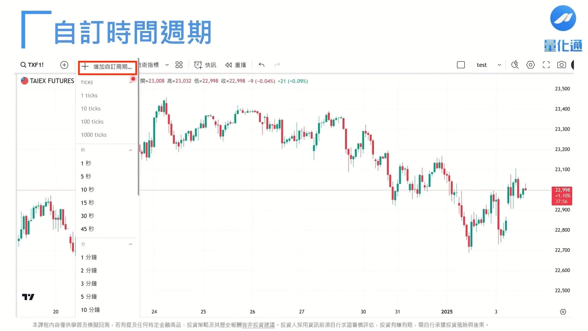 Tradingview 回測 6
