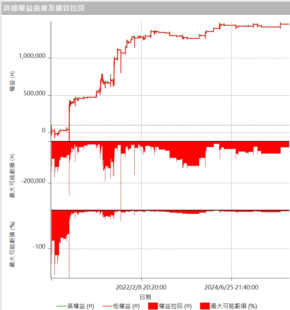 Strong 02 20260101 4