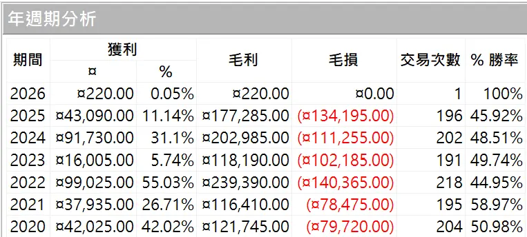 Nqglobal 02 20260101 2