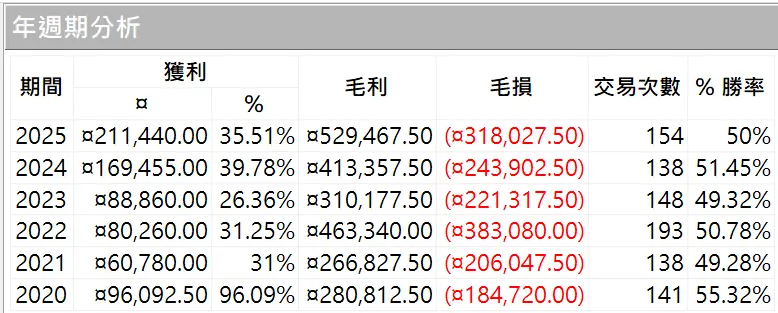 Universal 11 20250629 2