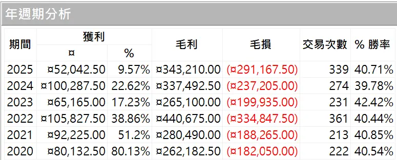 Nqglobal 11 20260101 2
