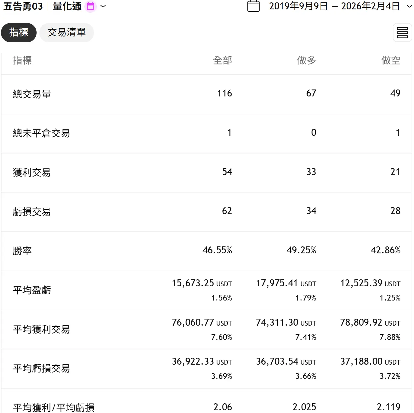 Strong 03 20260101 4 Tv