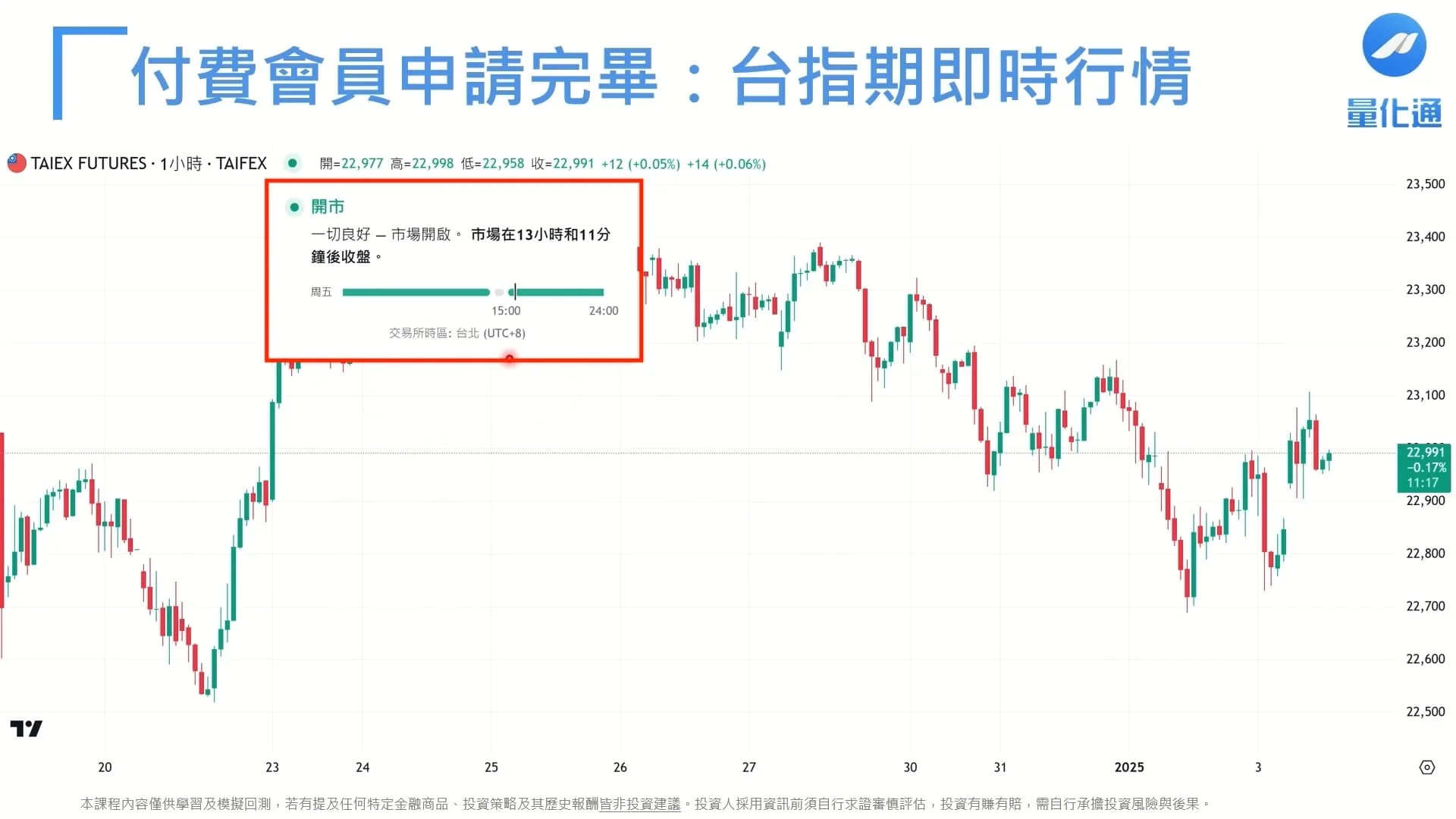 Tradingview 回測 3