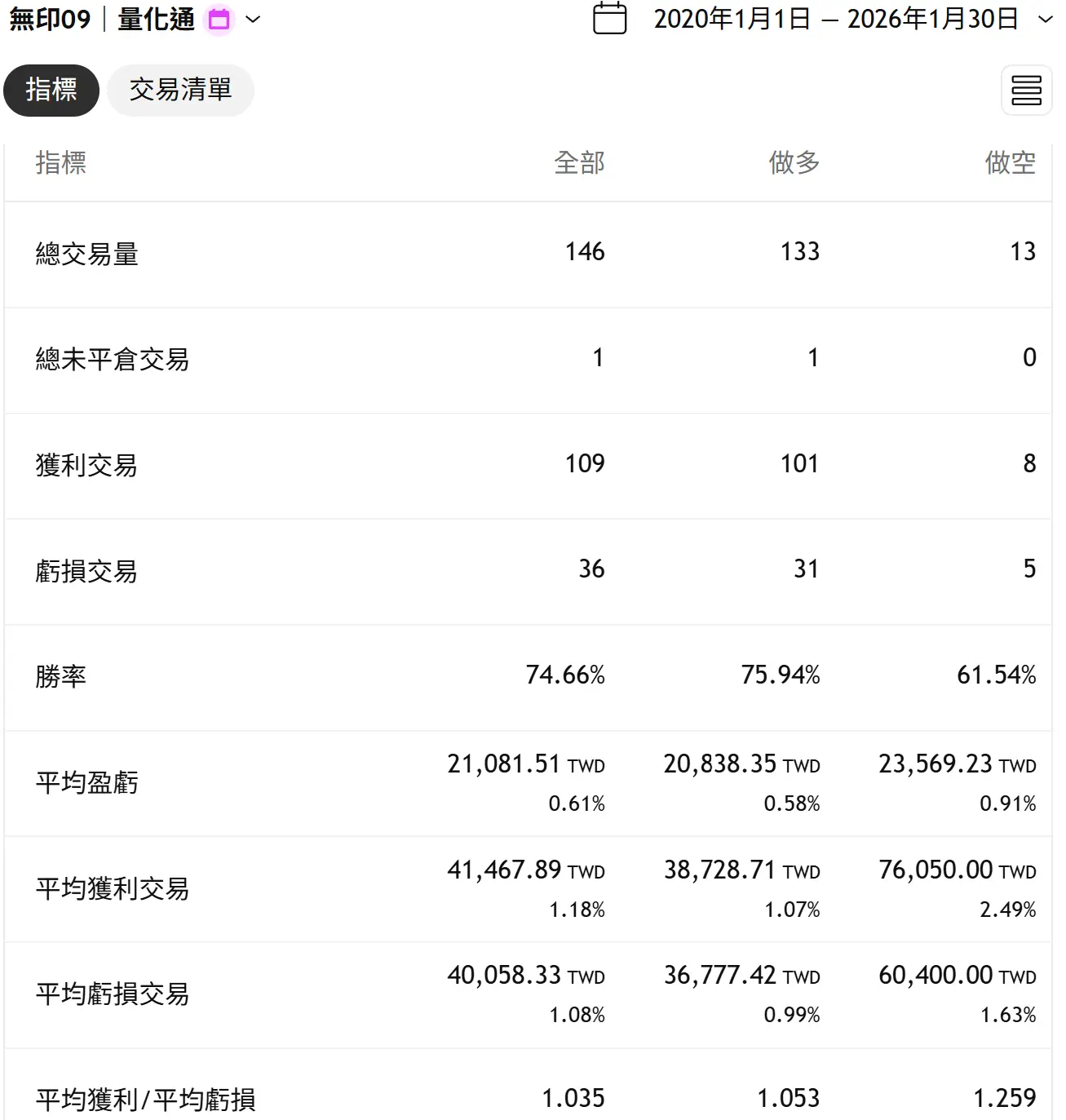 Unprint 09 20260131 4 Tv