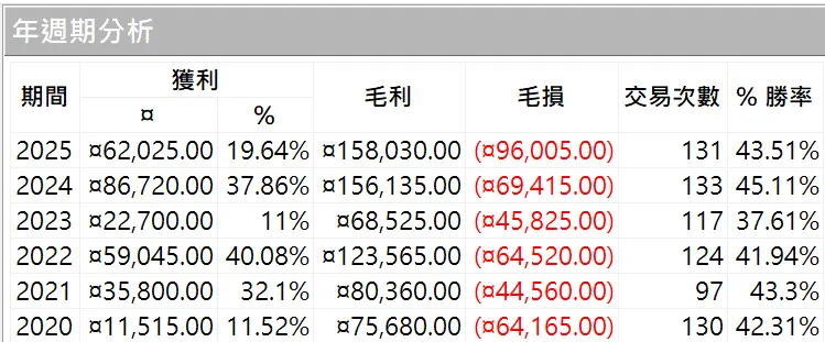 Nqglobal 12 20260101 2