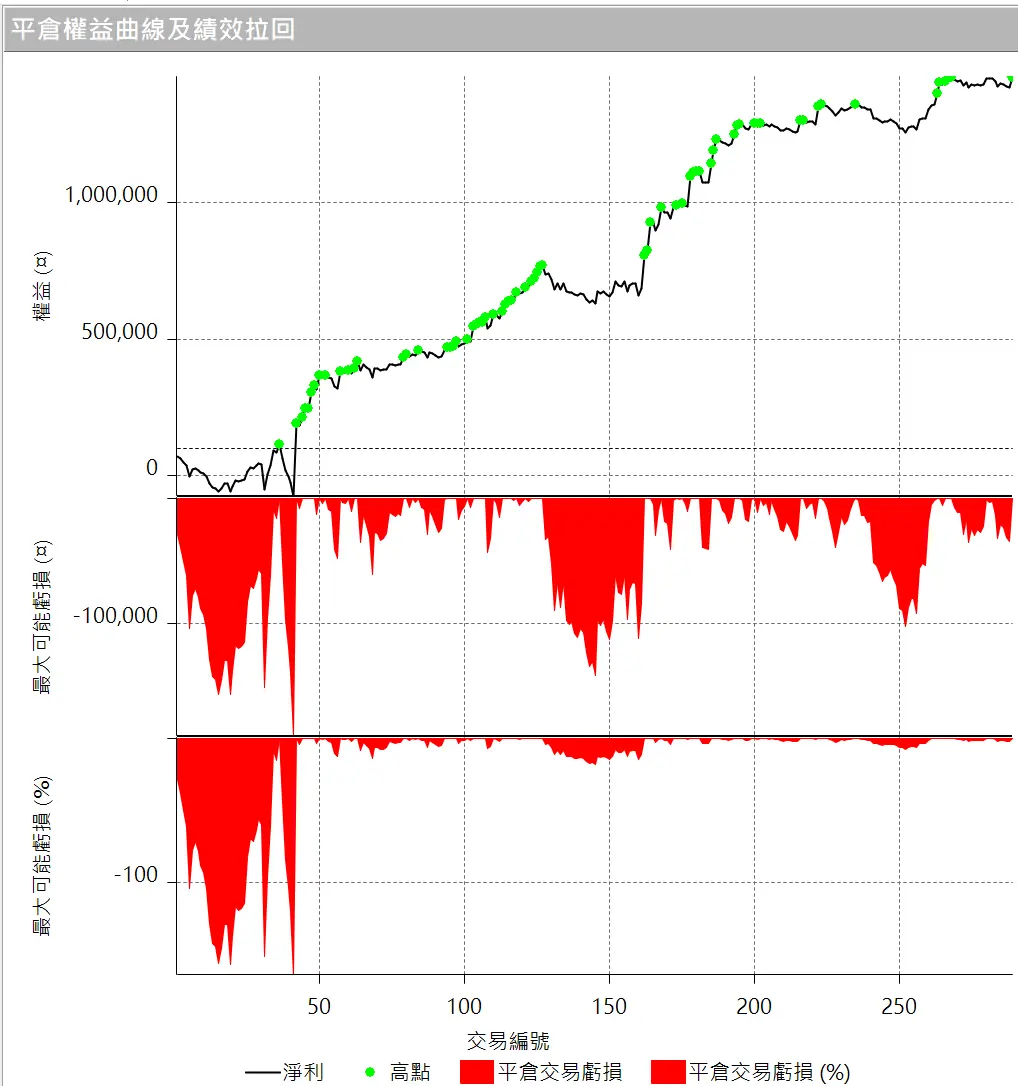 Strong 02 20260101 3