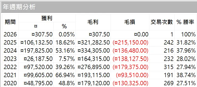 Nqglobal 01 20260101 2
