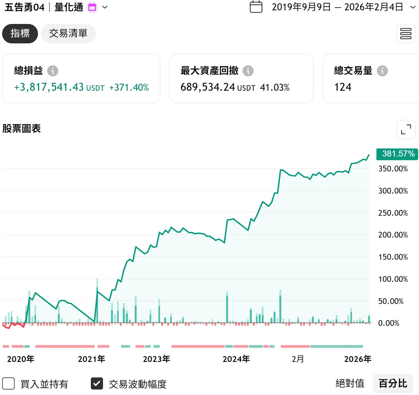 Strong 04 20260101 1 Tv