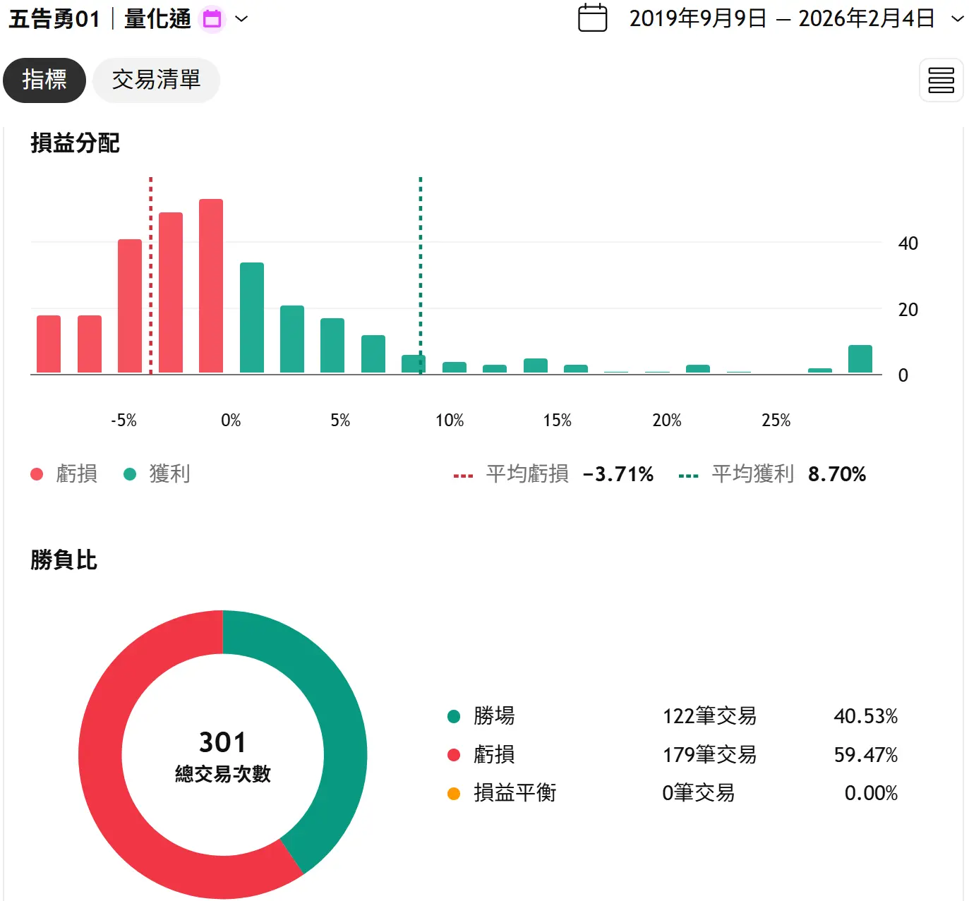 Strong 01 20260101 2 Tv