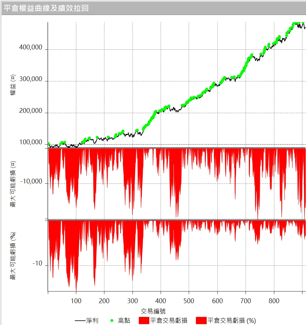 Universal 12 20250629 3