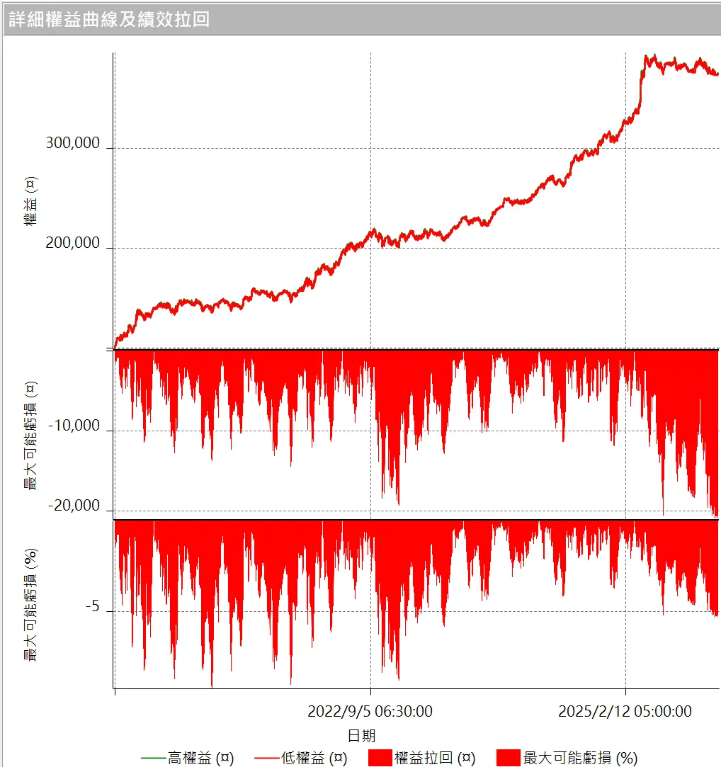 Universal 14 20250629 4