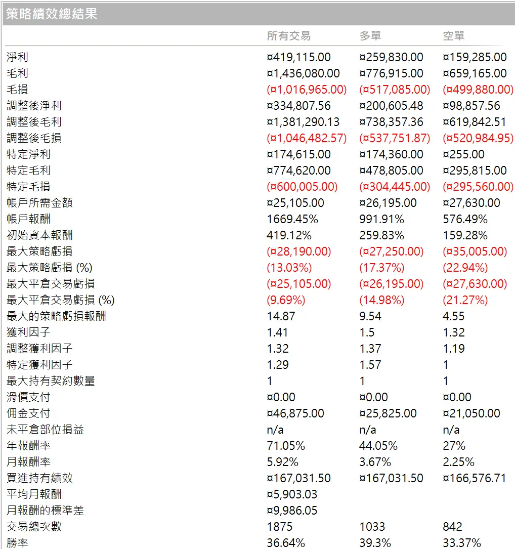 Universal 10 20250629 1