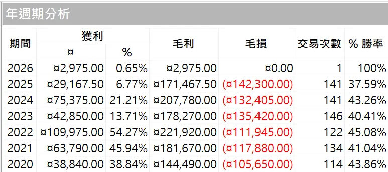 Nqglobal 04 20260101 2