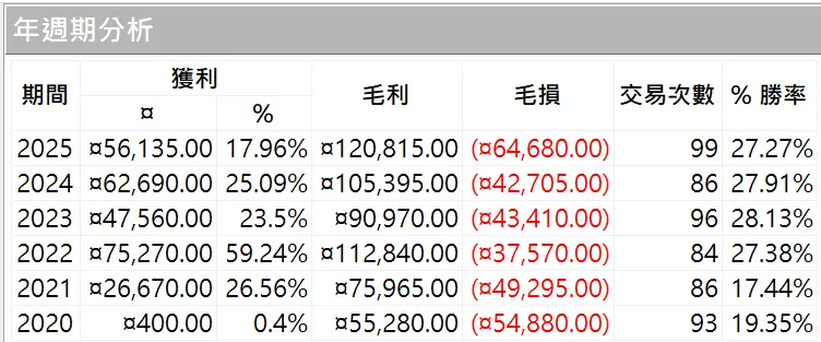 Nqglobal 05 20260101 2