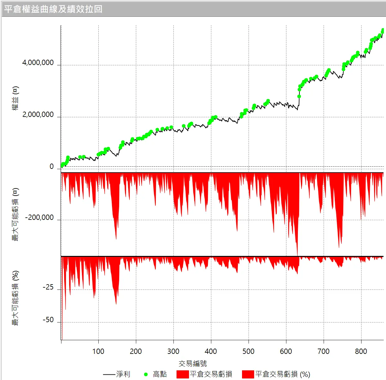 Universal 01 20250629 3