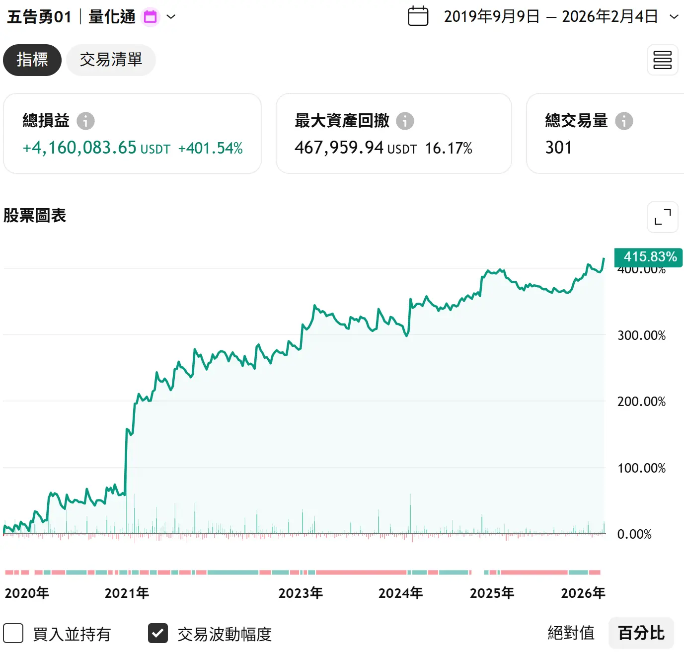 Strong 01 20260101 1 Tv