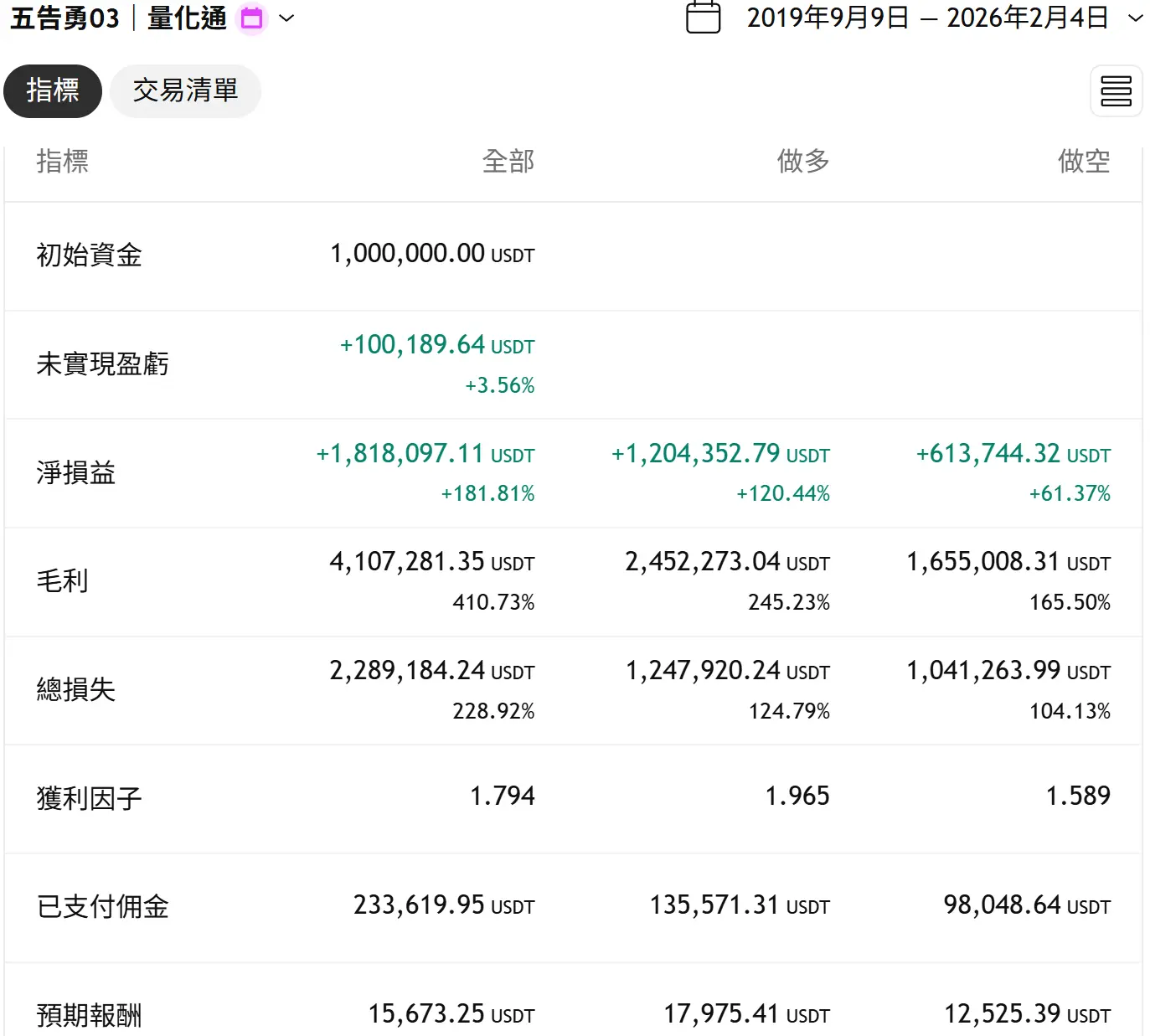 Strong 03 20260101 3 Tv