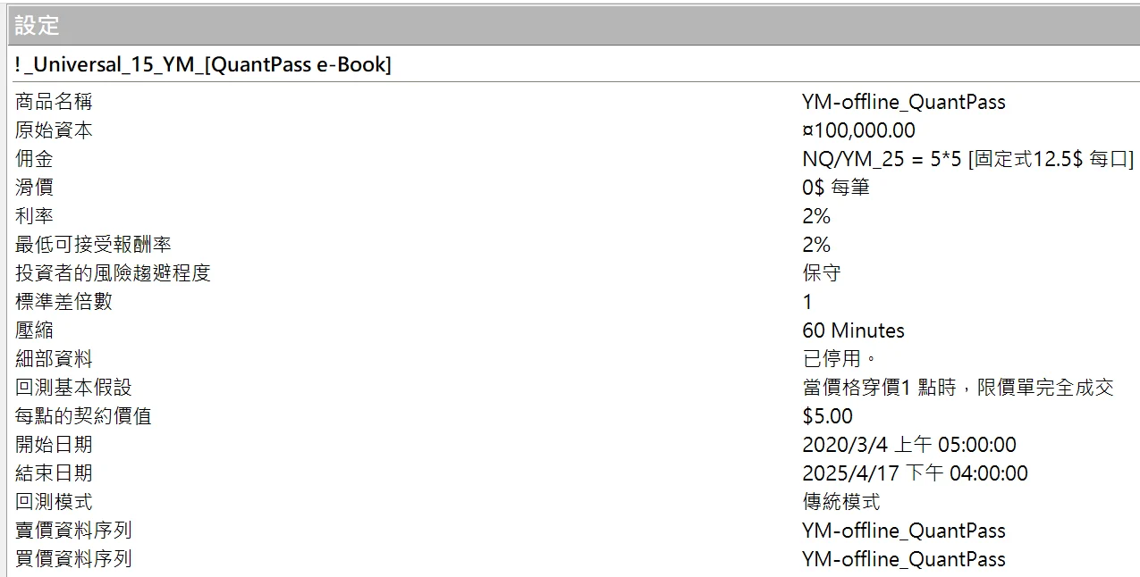 Txfbalance 01 Quantpass 設定