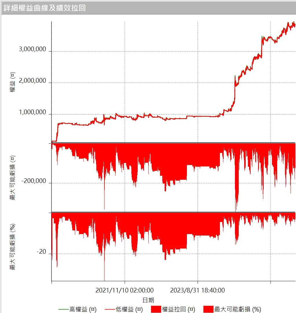 Txfbalance 01 Quantpass 設定
