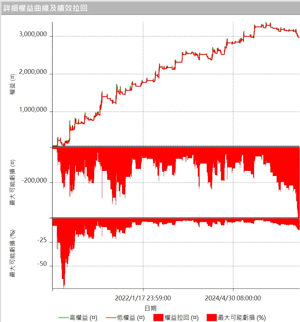 Strong 03 20260101 4