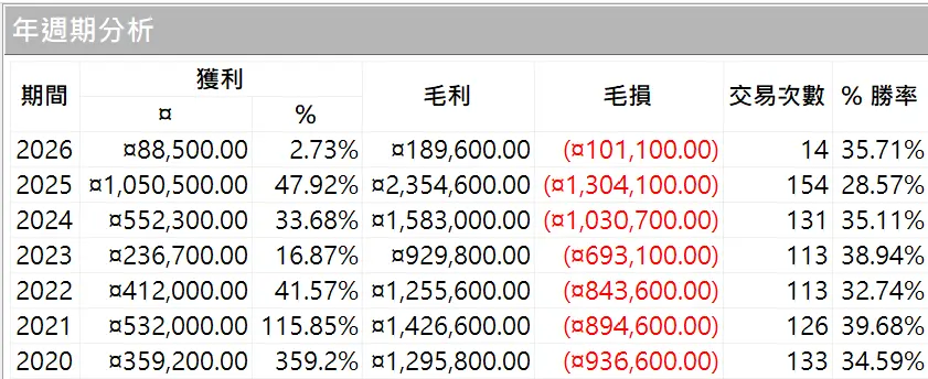 Universal 01 20250629 2