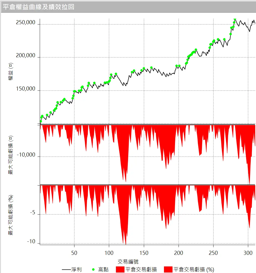 Universal 15 20250629 3