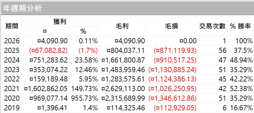 Strong 01 20260101 2