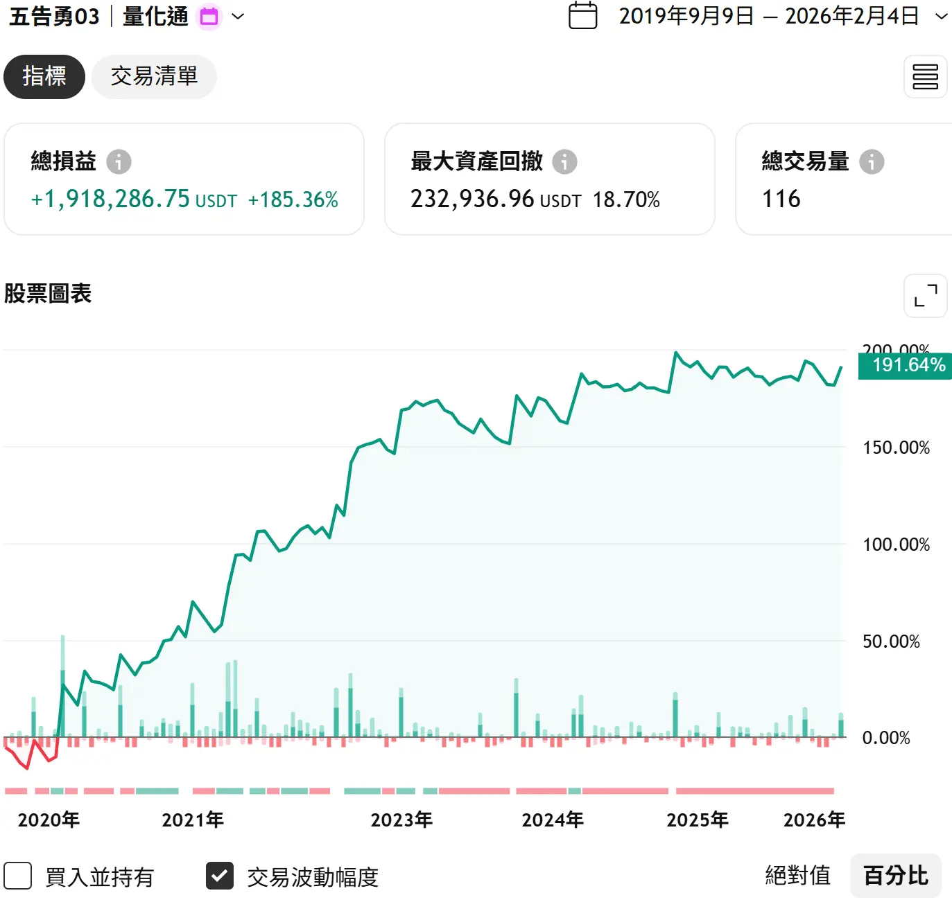 Strong 03 20260101 1 Tv