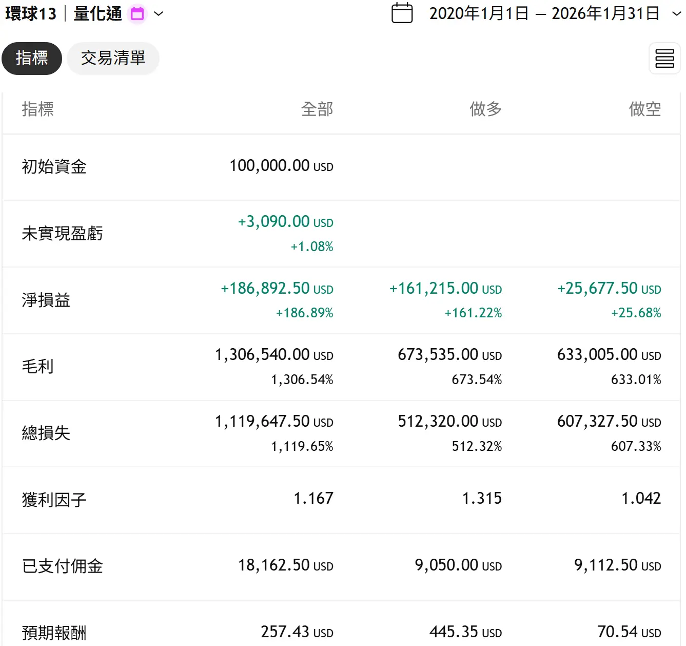 Universal 13 20260131 3 Tv