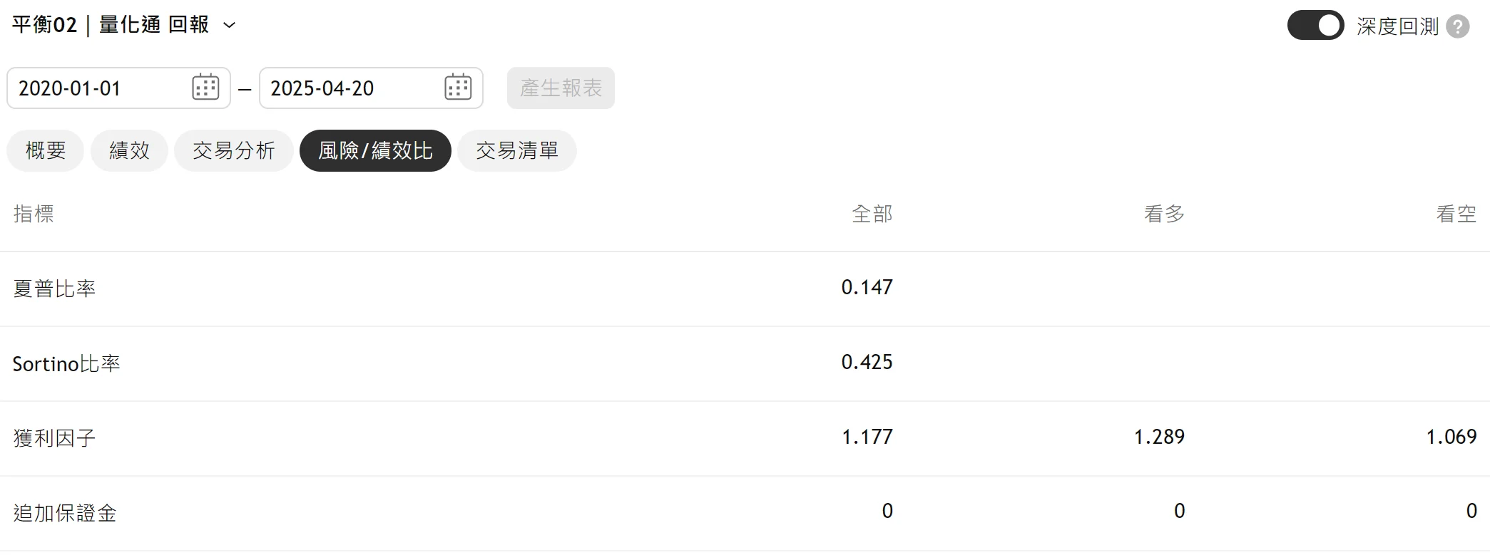 Txfbalance 01 Quantpass 設定