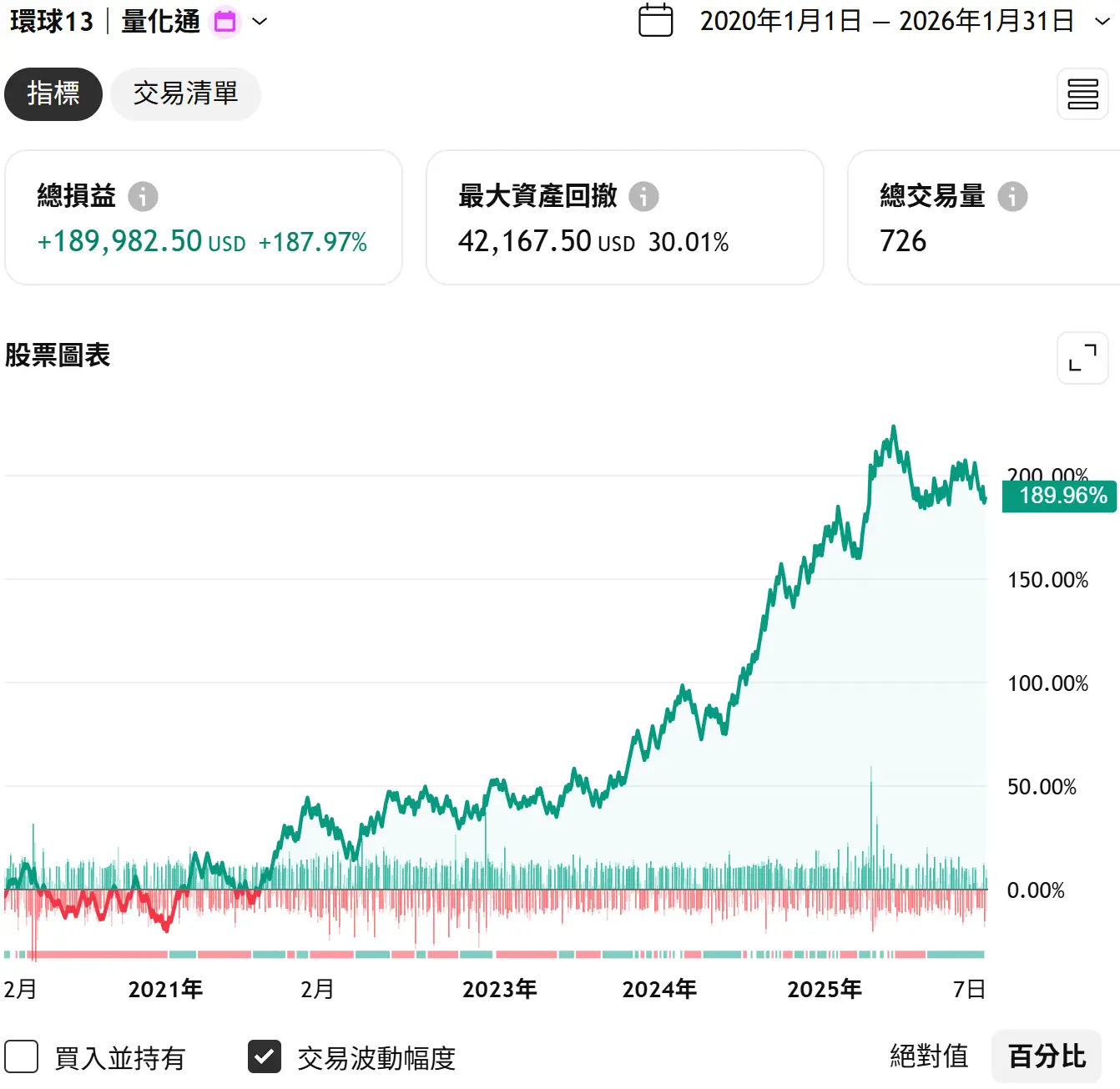 Universal 13 20260131 1 Tv