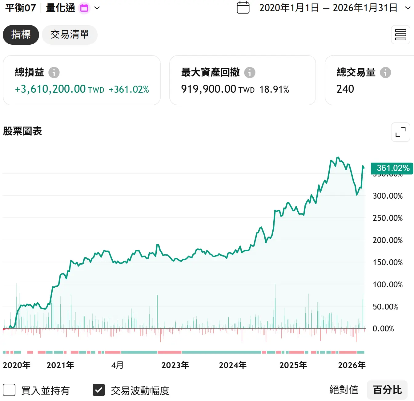 Balance 07 20260131 1 Tv