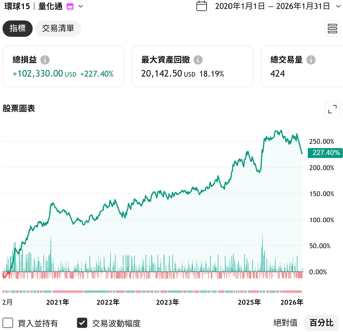 Universal 15 20260131 1 Tv