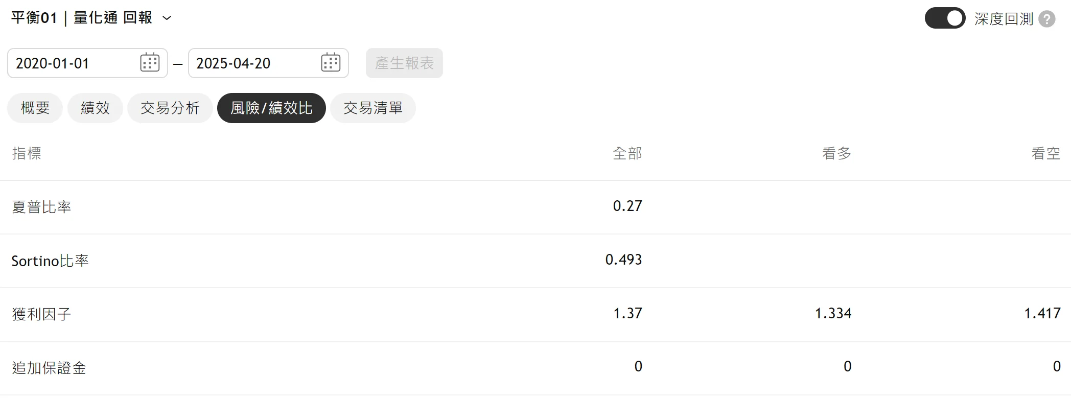 Txfbalance 01 Quantpass 設定