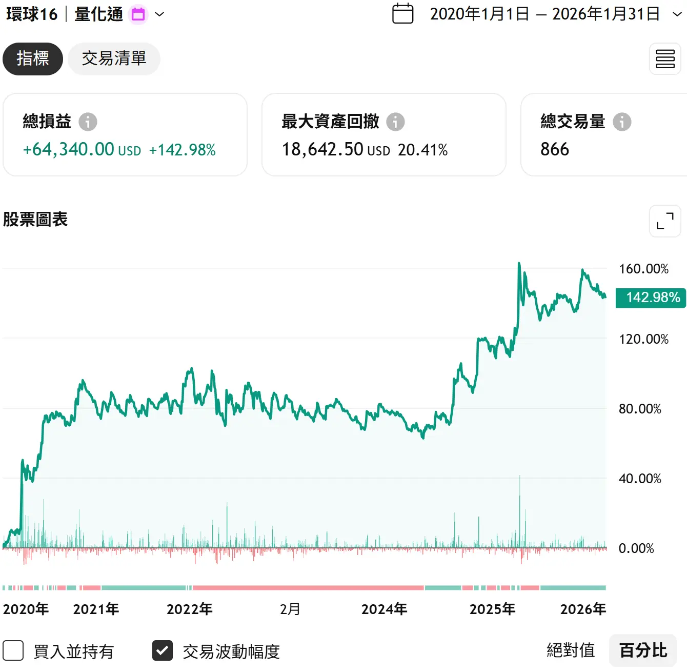 Universal 16 20260131 1 Tv